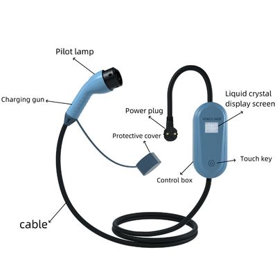 UN38.3 Pintu pengisian mobil yang dipasang di dinding 50/60 Hz Ev Home Charger