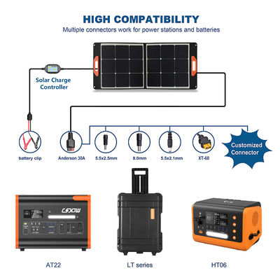 Panel surya lipat portabel 19V 5.3A 100w Panel surya lipat