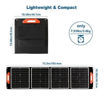 Tas Panel Surya UB-120 Berenergi Hijau Fleksibel untuk Solusi Pengisian Portable