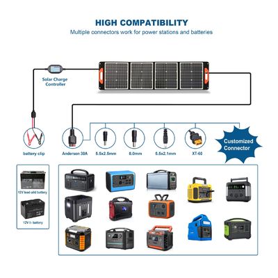 60W 100W 120W 200W 300W 400W Monocrystalline Silicon Panel Surya Hitam dan Murah