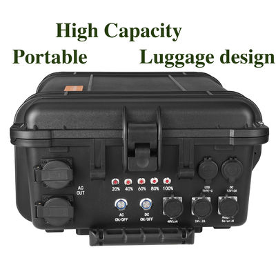 15A Max AC Output Current Portable Solar Power Station 5000W untuk Rumah dan Camping