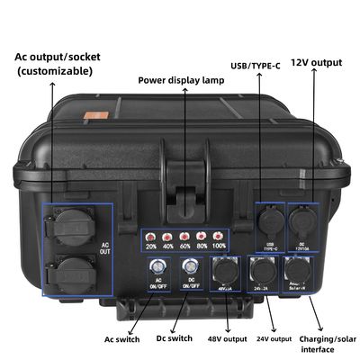AC Pure Sine Wave 6000W Portable Power Station untuk berkemah dan pasokan listrik darurat