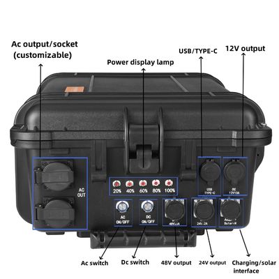 3000W 4000W Portable Power Station Solar Generator dengan penyimpanan baterai