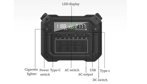 3600W Pure Sine Wave Portable Power Station LiFePO4 Energi Surya Penyimpanan Baterai BMS