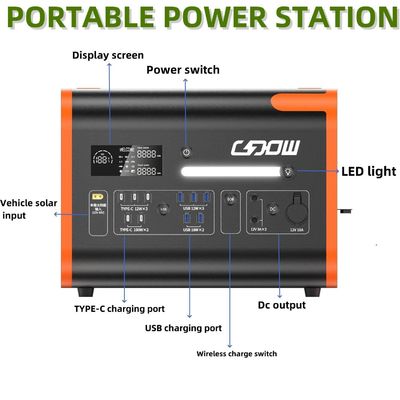 2200W Output Daya Tinggi Ponsel LiFePO4 Pembangkit Listrik untuk Pembangkit Listrik dan Solusi Surya