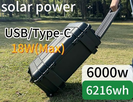 6000W Generator Portable Power Station Solusi Utama untuk Kegiatan Luar Ruangan