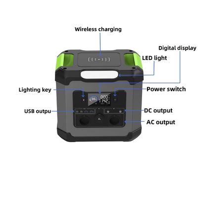 Quick Charge dan Type-C2 Output 1500W Outdoor Mobile Power Station untuk On-the-Go Charging