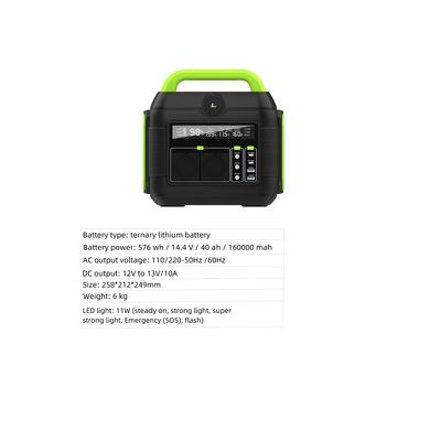 Tipe-C Output Pd100W Pd27W DC Output 12-13V 10A Portable Power Station untuk outdoor