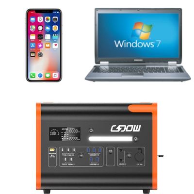 1500W Fast Charge Portable Emergency Power Station dengan Desain Perlindungan Keamanan Multiple