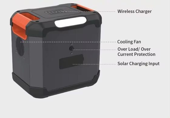 Inverter Inverter Bidirectional 1500W untuk Uav Rumah Outdoor Portable Power Station