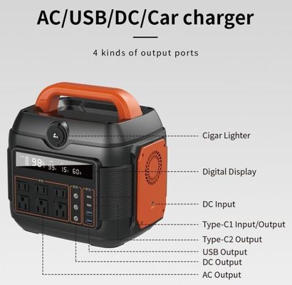 600W/576wh Pembangkit Listrik Darurat untuk Solusi Pasokan Listrik Luar dan Rumah