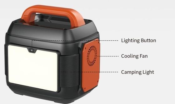 600W/576wh Pembangkit Listrik Darurat untuk Solusi Pasokan Listrik Luar dan Rumah