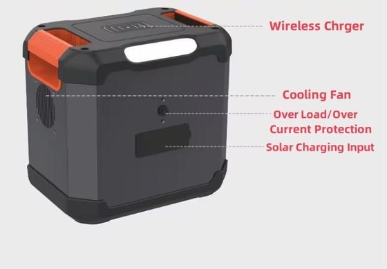 Portable 1500W/1344wh Solar Generator Portable Power Station untuk persiapan bencana