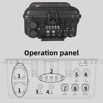 AC SING SINE WAVE 1500W 2KW 5000W 7KW Panel Surya Panel Power Station Daya