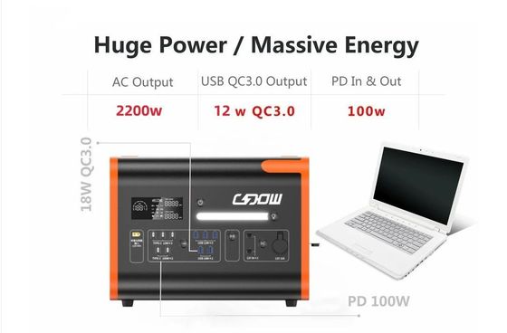 AT22 40ah 2048wh/2400W Pembangkit Listrik Portabel Daya Tinggi Penyimpanan Energi Berkemah Luar Ruangan