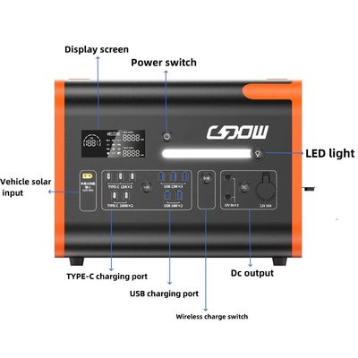 2400whome Power Station Portable Teman penting Anda untuk pemadaman listrik darurat