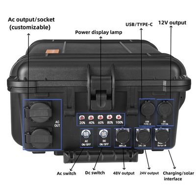 Portable 6000W Solar Generator untuk RV Outdoor Home Power Station AC Output 110V/220V