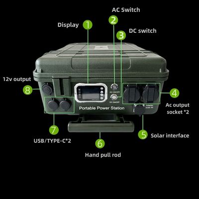 Rentang Soc 5%-95% 220V Baterai Litium Rumah Tangga Darurat Pasokan Listrik Seluler 6000W