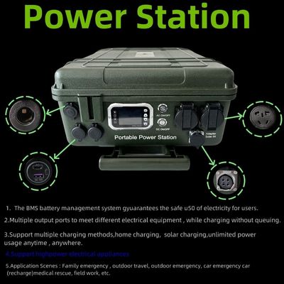 Rentang Soc 5%-95% 220V Baterai Litium Rumah Tangga Darurat Pasokan Listrik Seluler 6000W
