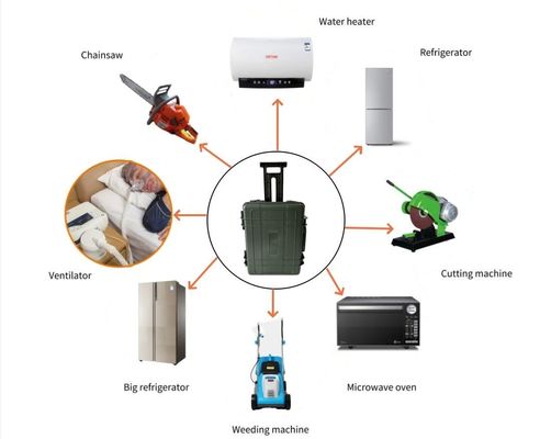 Rentang Soc 5%-95% 220V Baterai Litium Rumah Tangga Darurat Pasokan Listrik Seluler 6000W