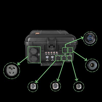 Baterai luar 3000W/62.5ah Pemancar Portable Power Station dengan Sertifikasi CE.Un38.3