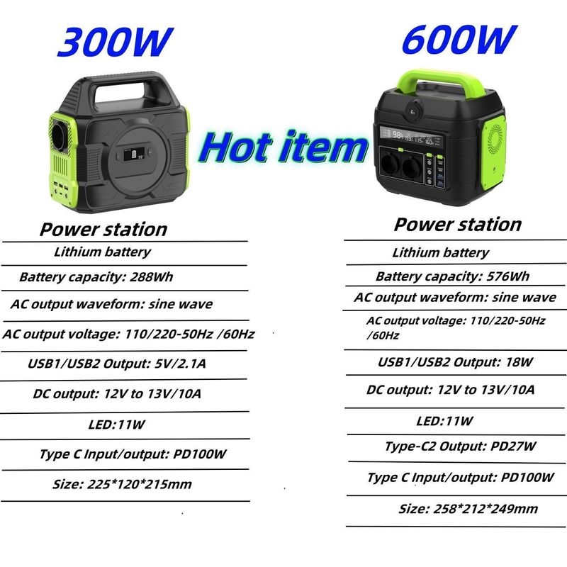 576wh 600W Portable Solar Generator untuk Rumah RV Outdoor Drone Oxygen Generator