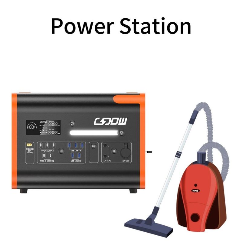 Serbaguna 300W/600W/2200W Solar Outdoor Family Emergency Energy Storage Power Station