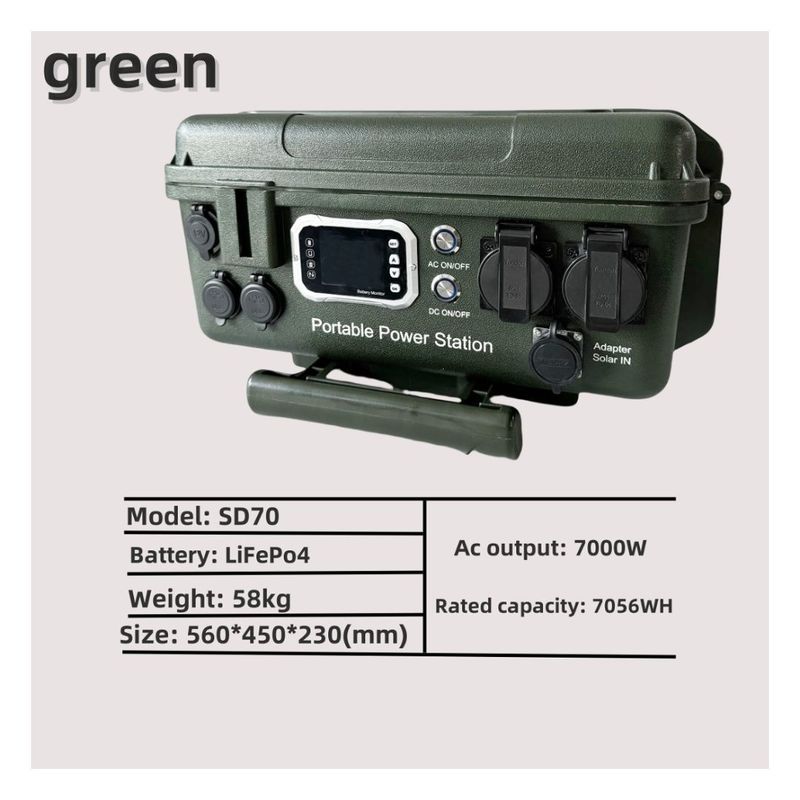 AC Output Socket EU/Jp/Us/Za/UK/Au 7000W Portable Power Station untuk Multi-Scene Charging