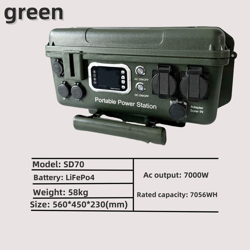 6000W AC Peak Power Hot Start Perangkat Pemadam Kebakaran Otomatis untuk output 110V/230V