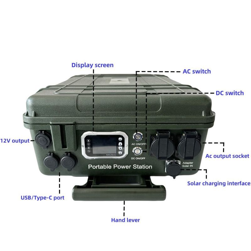 Waktu pengisian 8h-10h Pembuatan gelombang sinus murni 3000W Kapasitas besar Pembangkit Listrik Portable